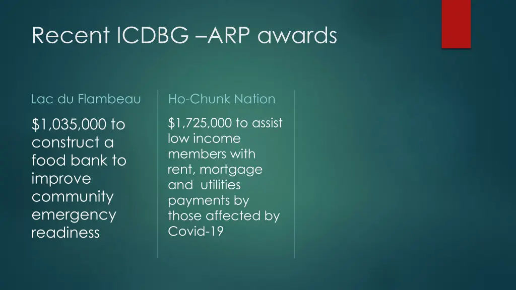 recent icdbg arp awards
