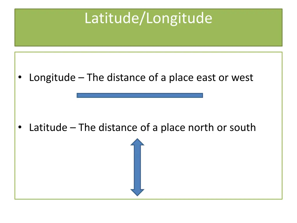 latitude longitude