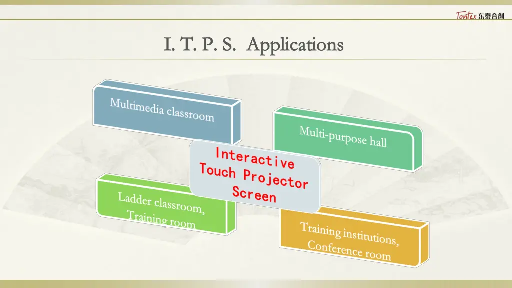 i t p s applications i t p s applications
