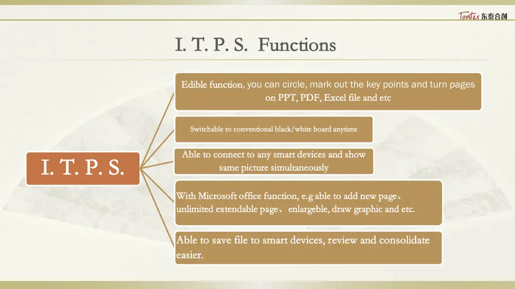 i t p s i t p s f functions