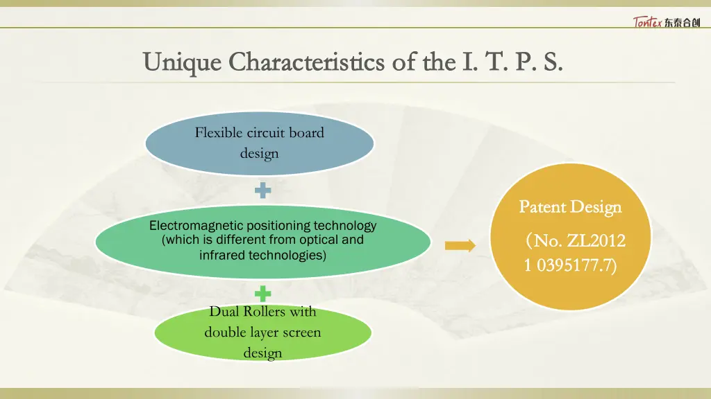 unique unique c characteristics haracteristics