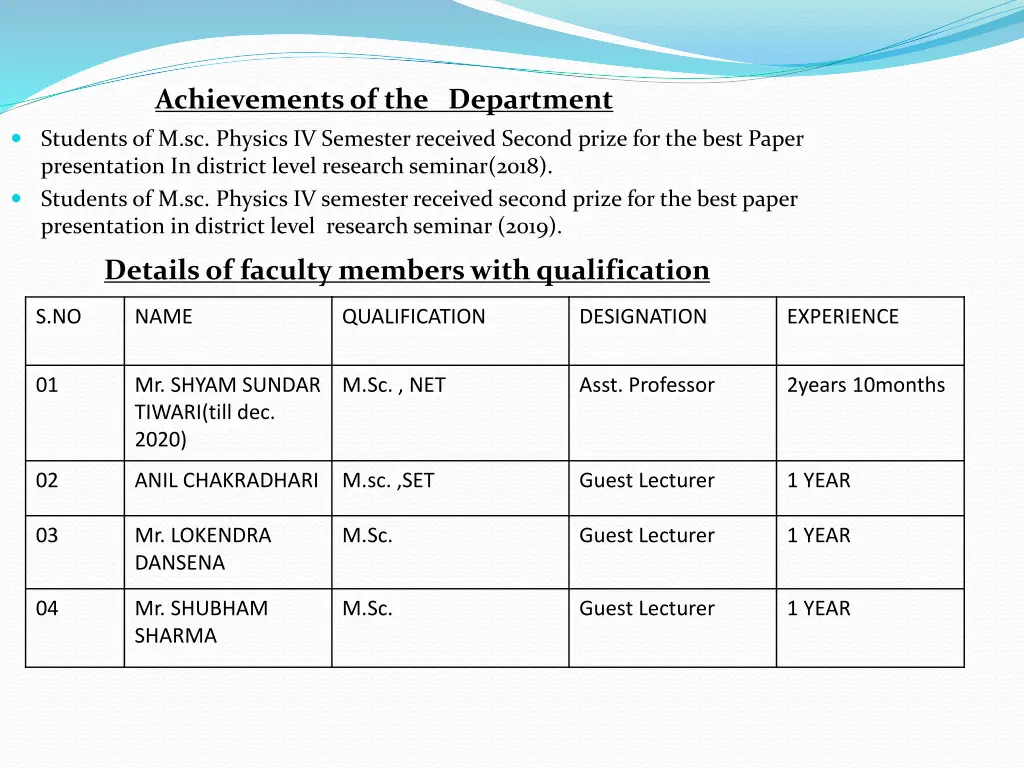 achievements of the department