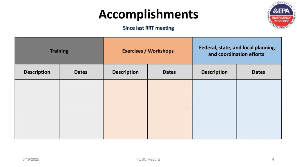 accomplishments