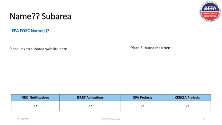name subarea name subarea