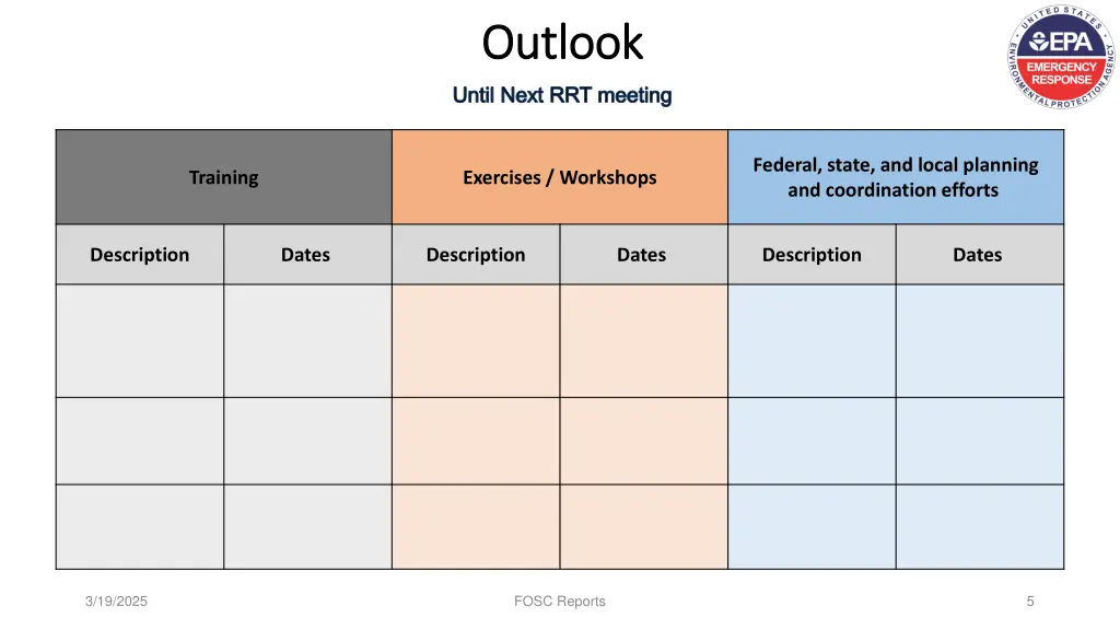 outlook outlook
