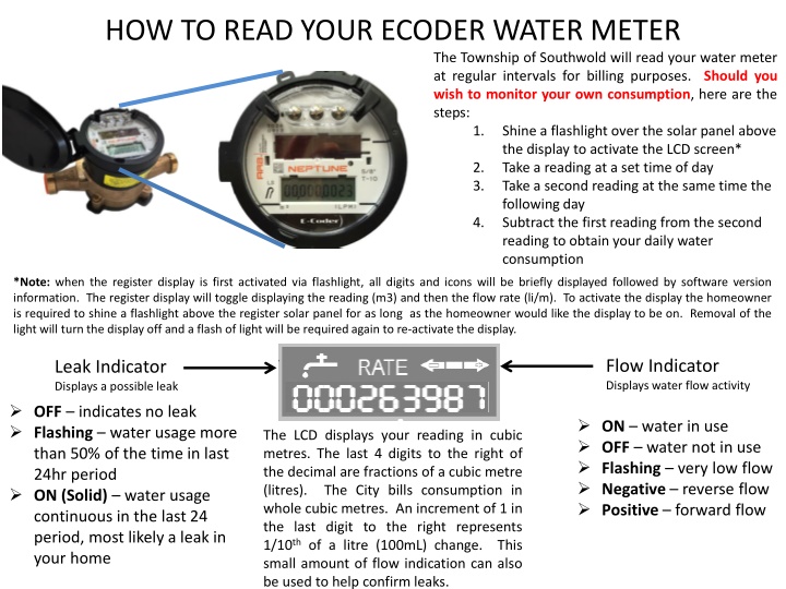how to read your ecoder water meter