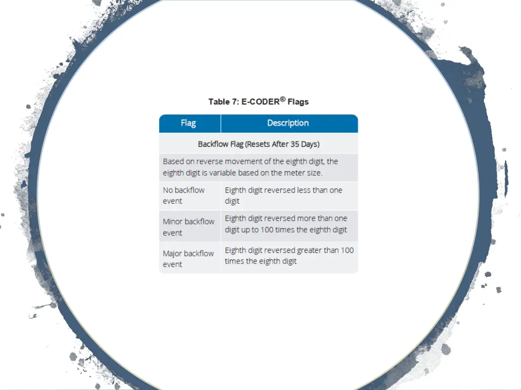 slide12