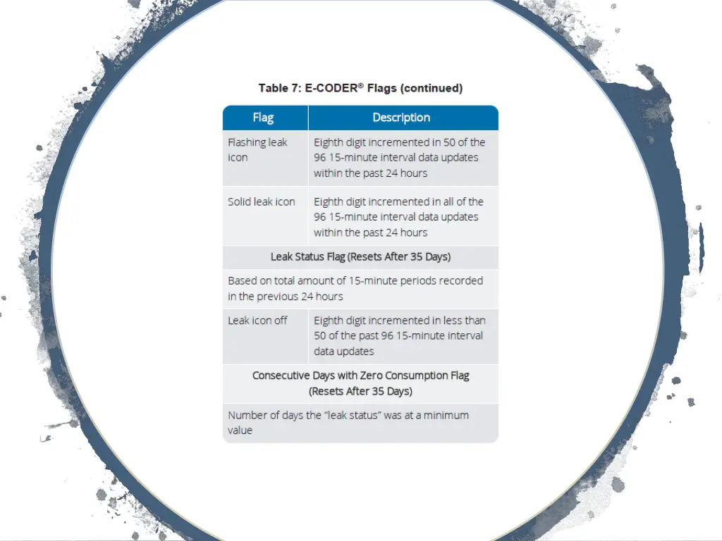 slide13
