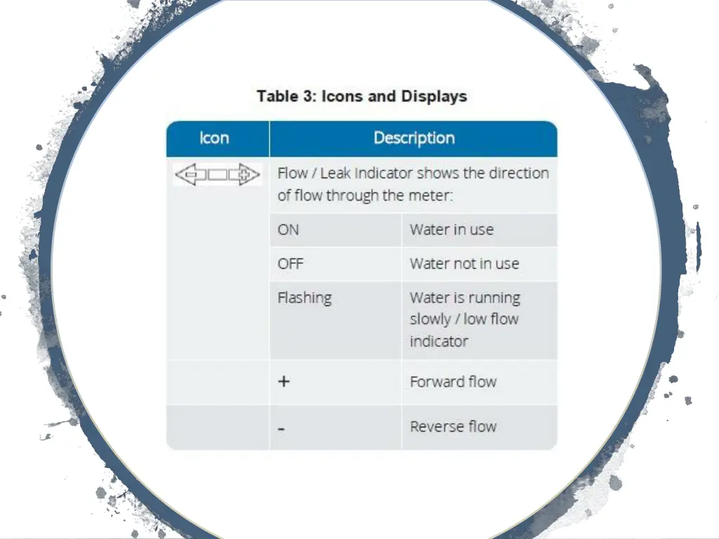 slide3