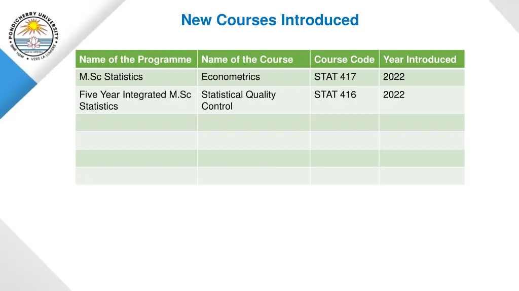 new courses introduced