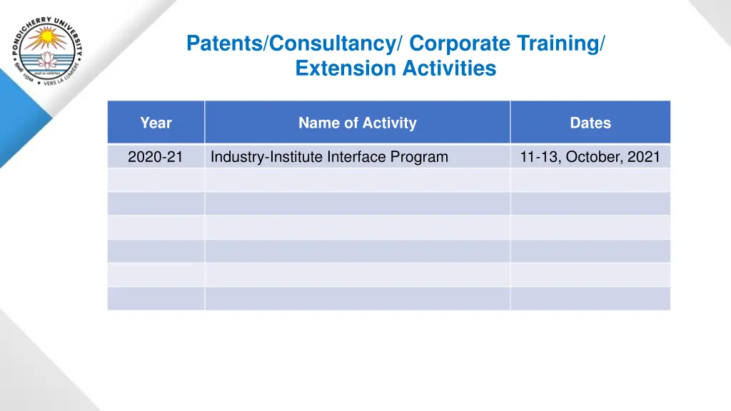 patents consultancy corporate training extension