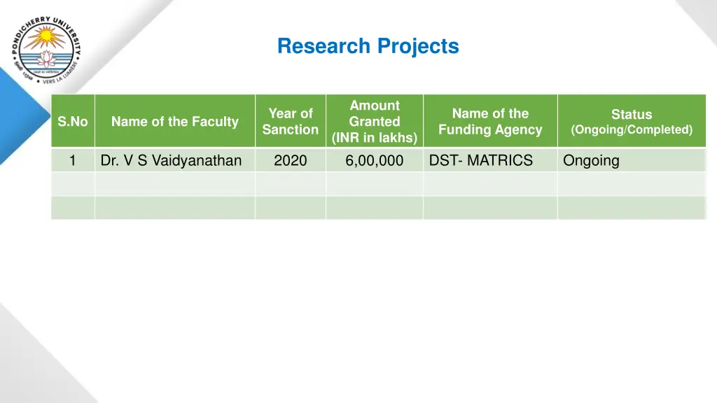 research projects