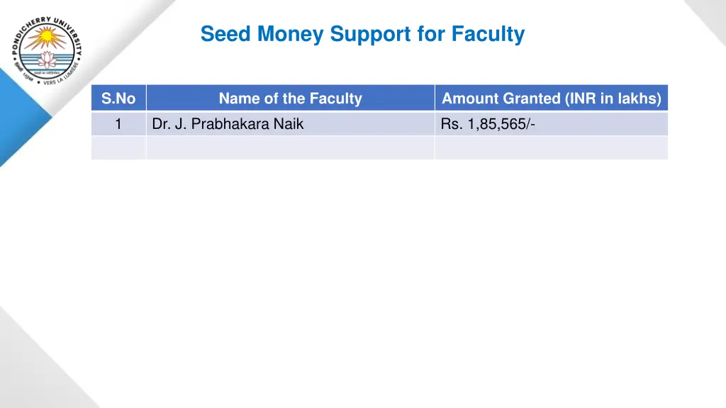 seed money support for faculty
