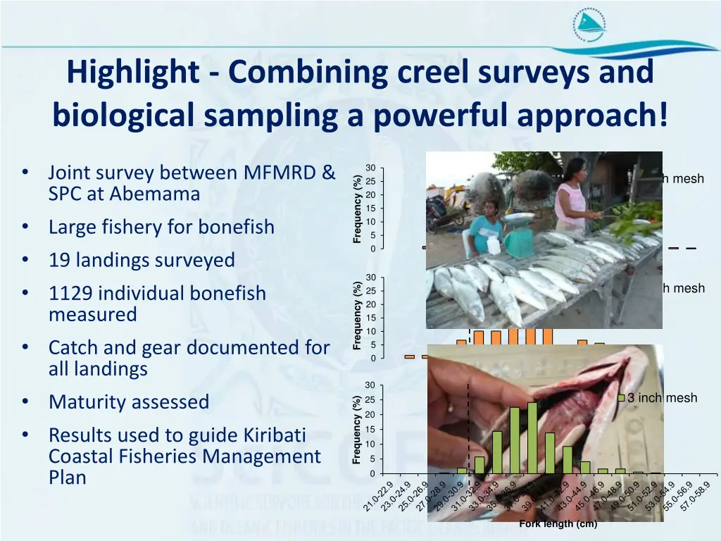 highlight combining creel surveys and biological