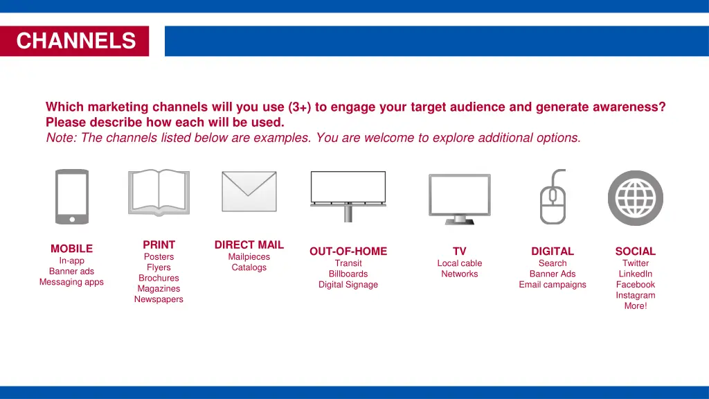channels