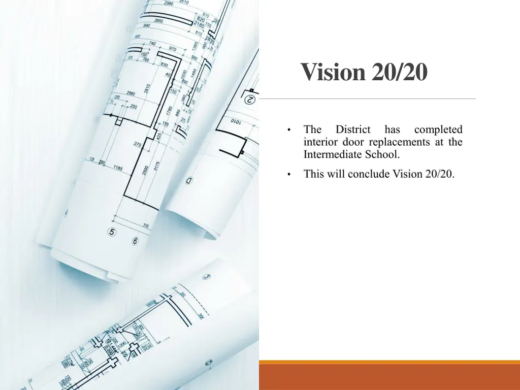 vision 20 20