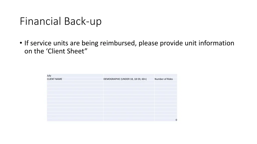 financial back up