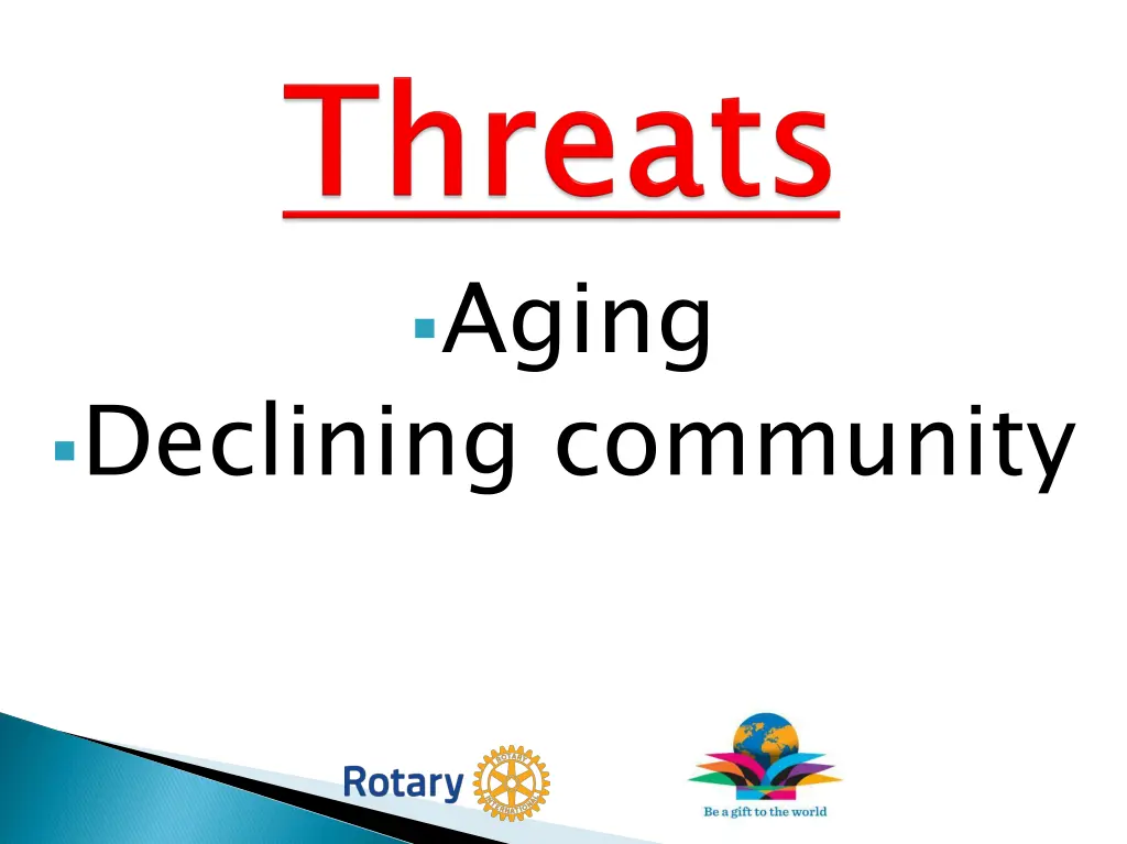 aging
