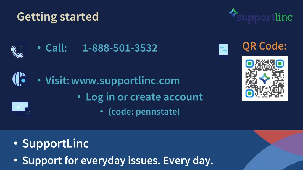 getting started