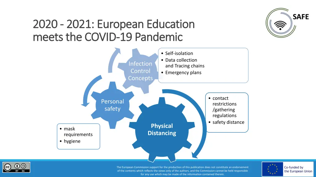2020 2020 2021 european education 2021 european