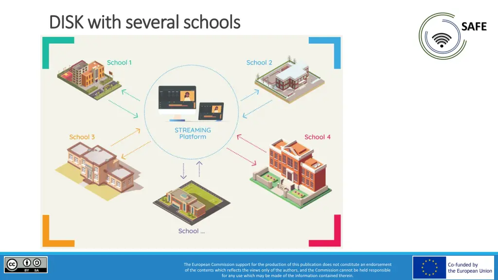 disk with several schools disk with several