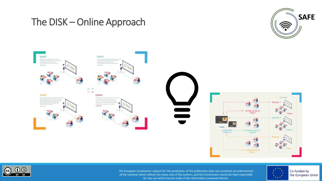 the disk the disk online approach online approach