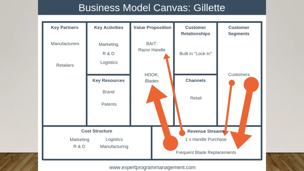 slide9