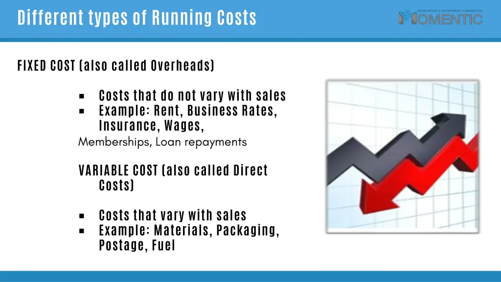 different types of running costs