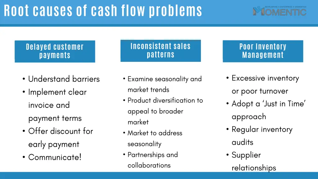 root causes of cash flow problems