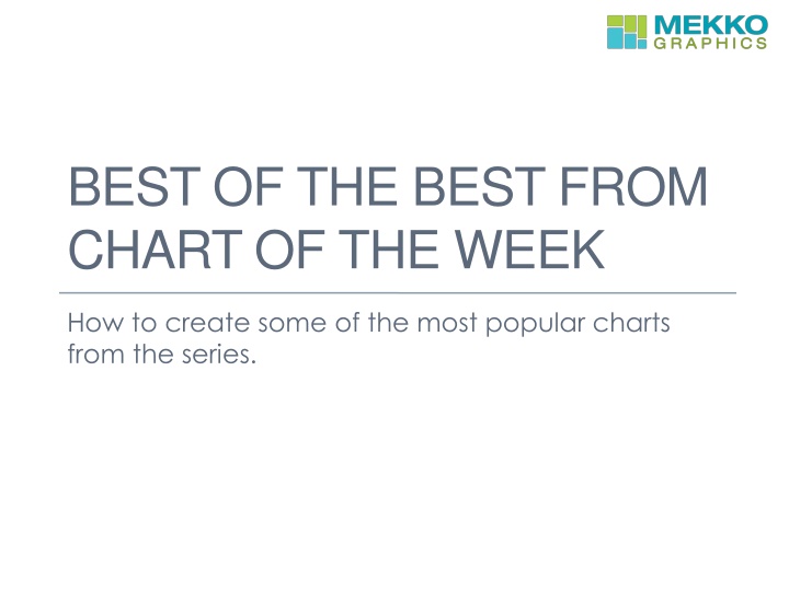 best of the best from chart of the week