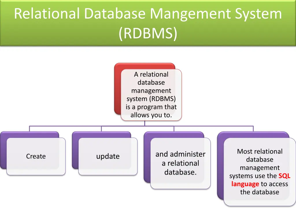 relational database mangement system rdbms