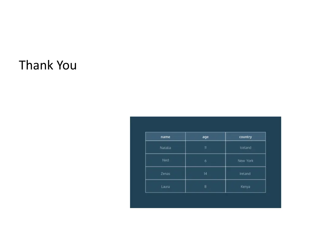 thank you