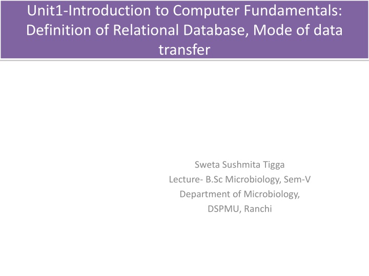 unit1 introduction to computer fundamentals
