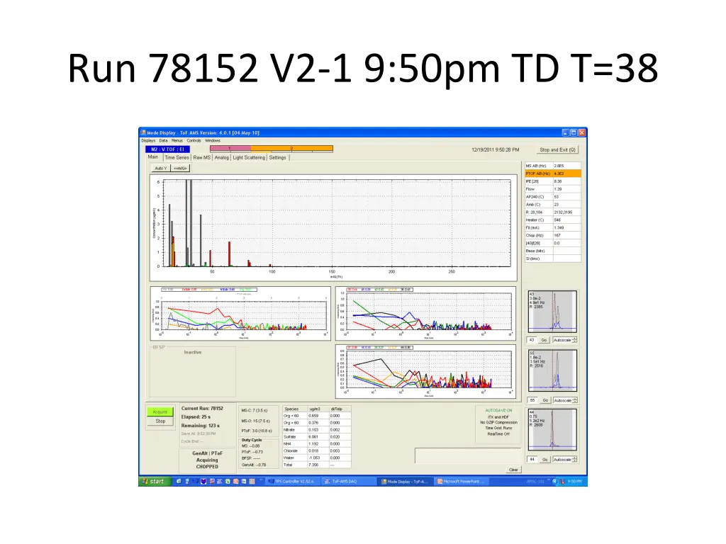 run 78152 v2 1 9 50pm td t 38