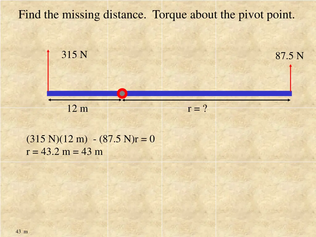 find the missing distance torque about the pivot