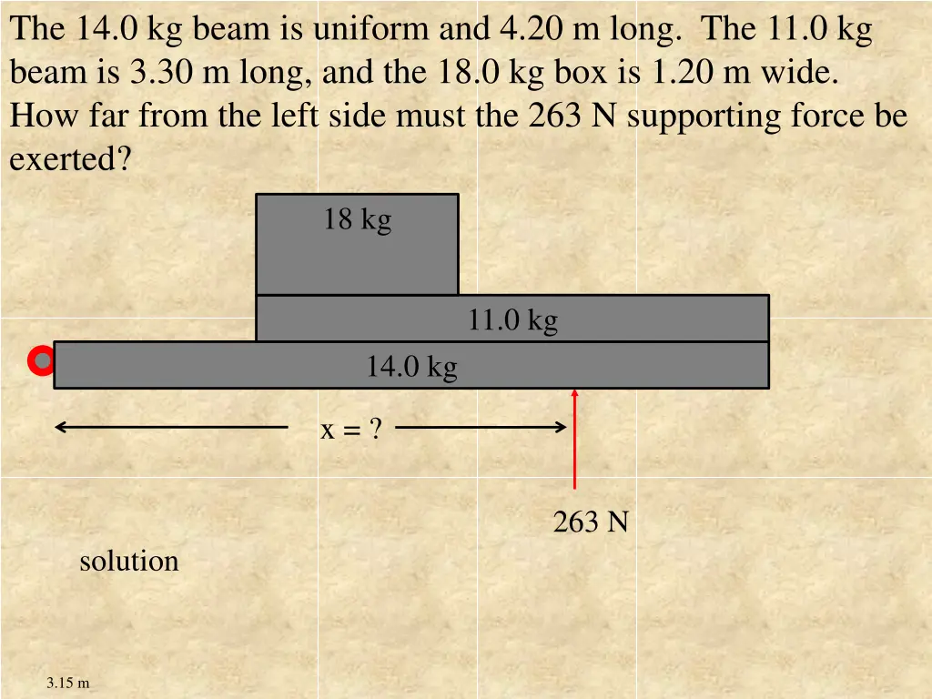 the 14 0 kg beam is uniform and 4 20 m long