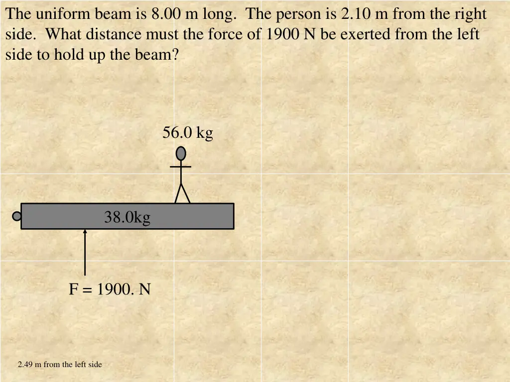 the uniform beam is 8 00 m long the person