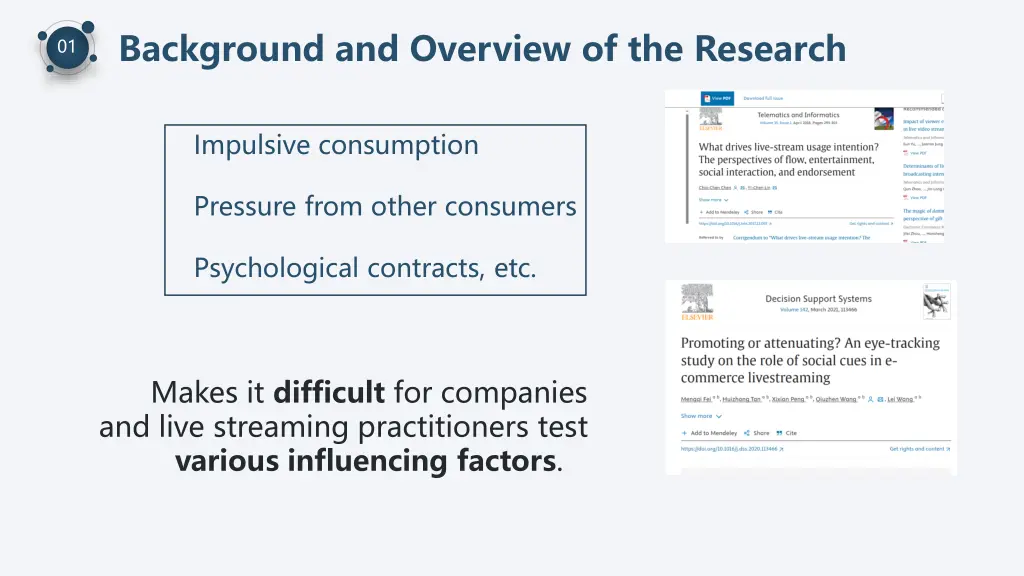 background and overview of the research 1