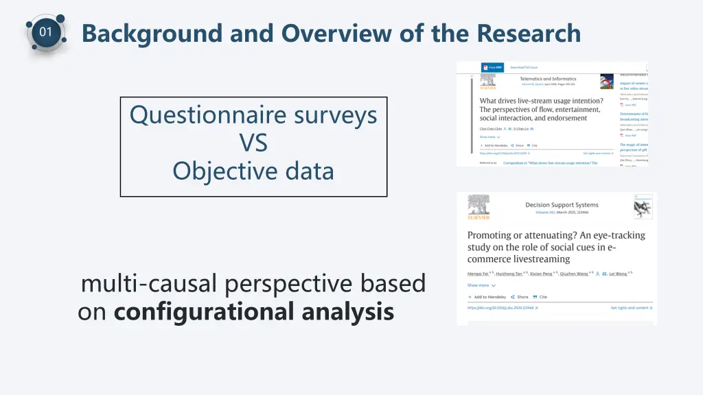 background and overview of the research 2
