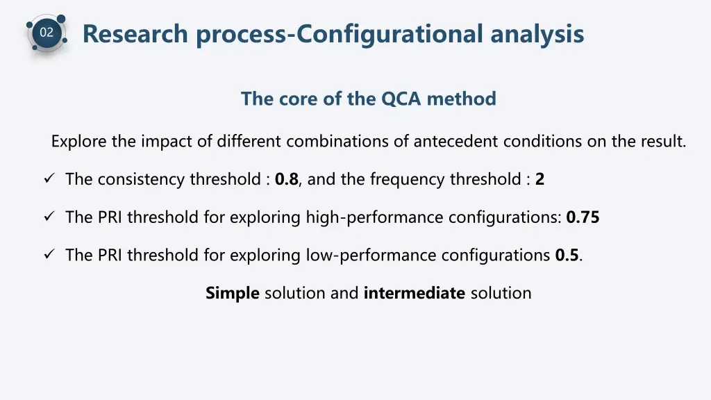 research process configurational analysis