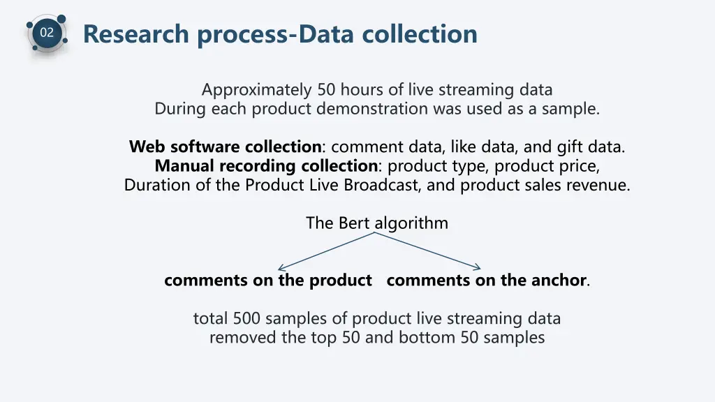 research process data collection