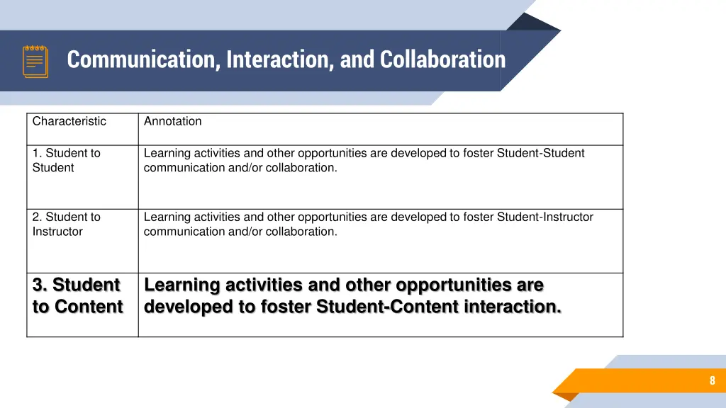 communication interaction and collaboration
