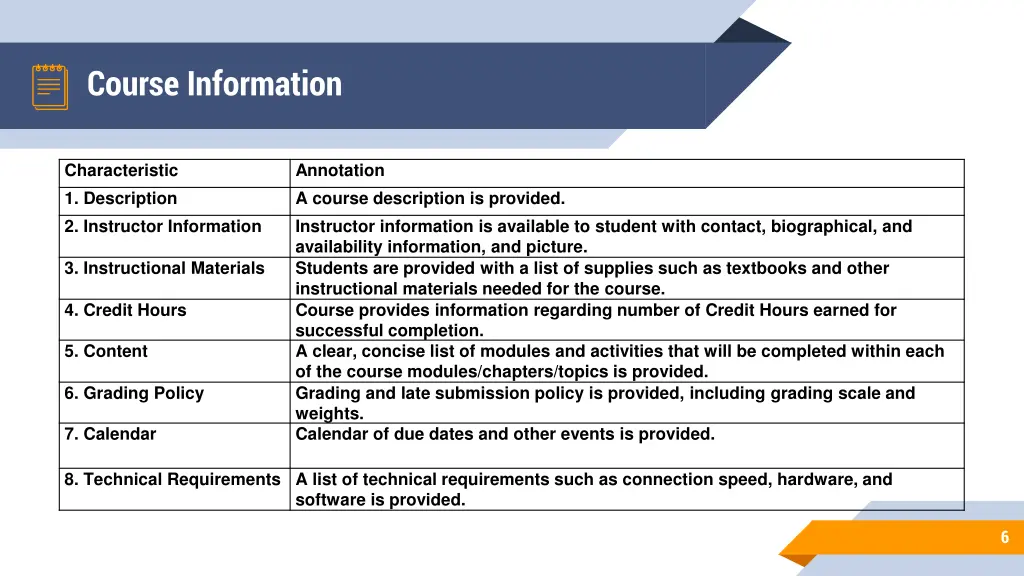 course information