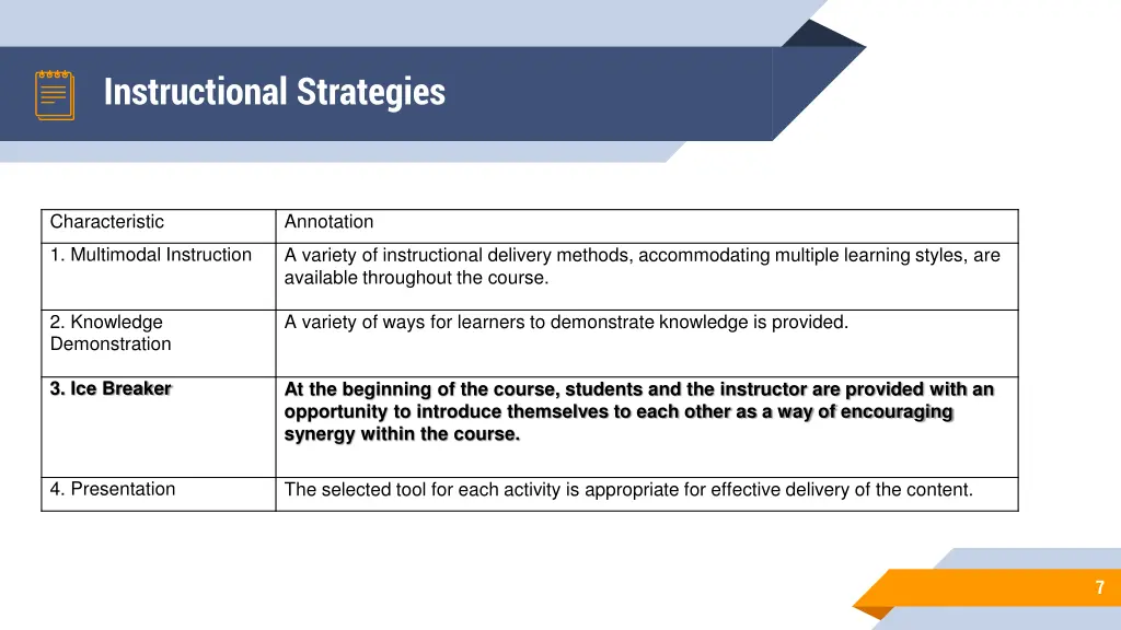 instructional strategies