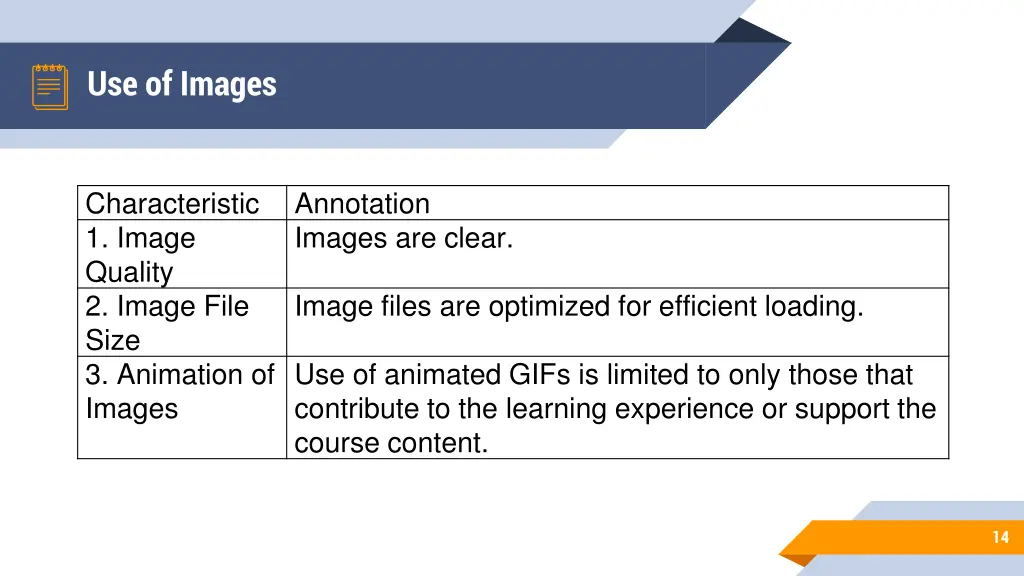 use of images