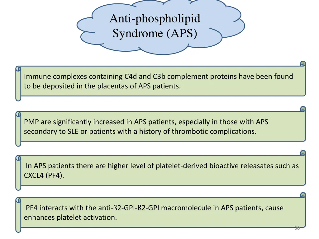 anti phospholipid syndrome aps 1