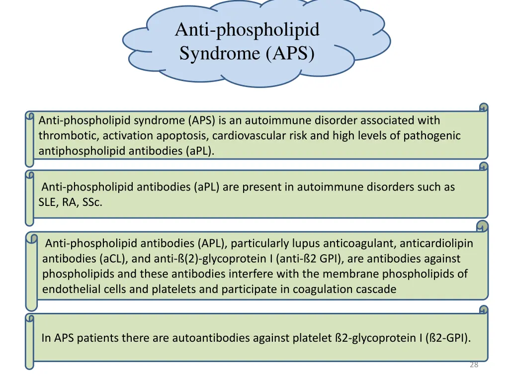 anti phospholipid syndrome aps