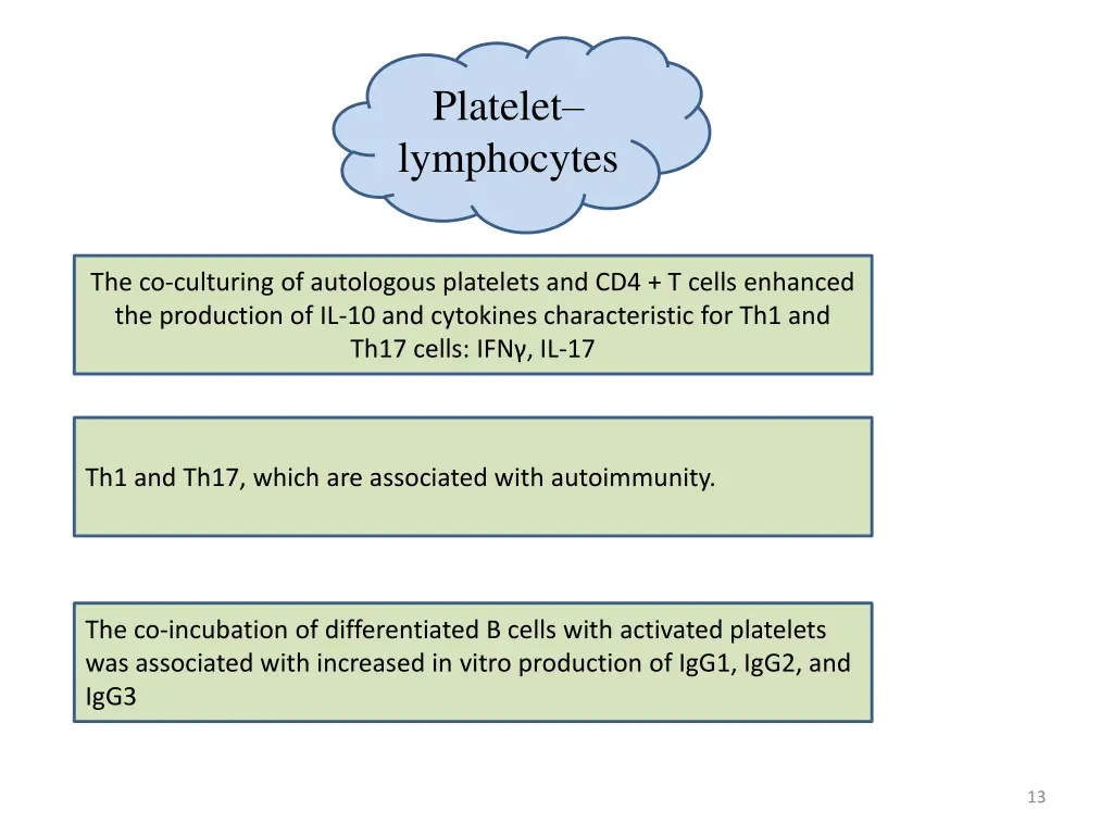 platelet lymphocytes