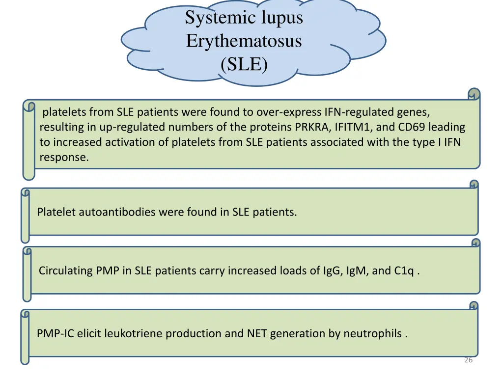 systemic lupus erythematosus