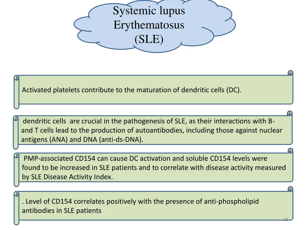 systemic lupus erythematosus sle 2